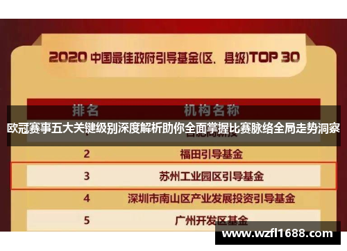 欧冠赛事五大关键级别深度解析助你全面掌握比赛脉络全局走势洞察