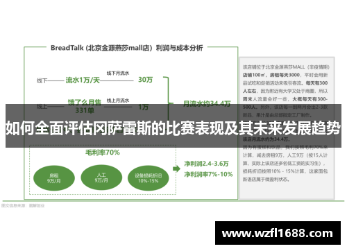 如何全面评估冈萨雷斯的比赛表现及其未来发展趋势